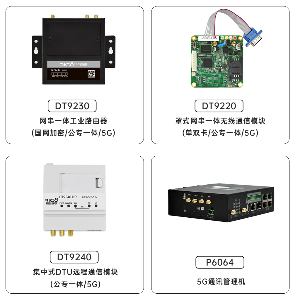 5g工業(yè)智能網關