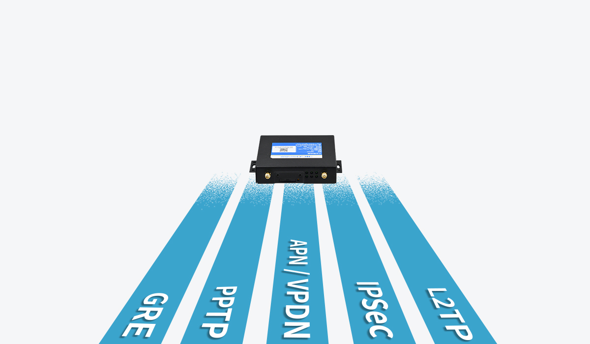 工業(yè)級無線路由器