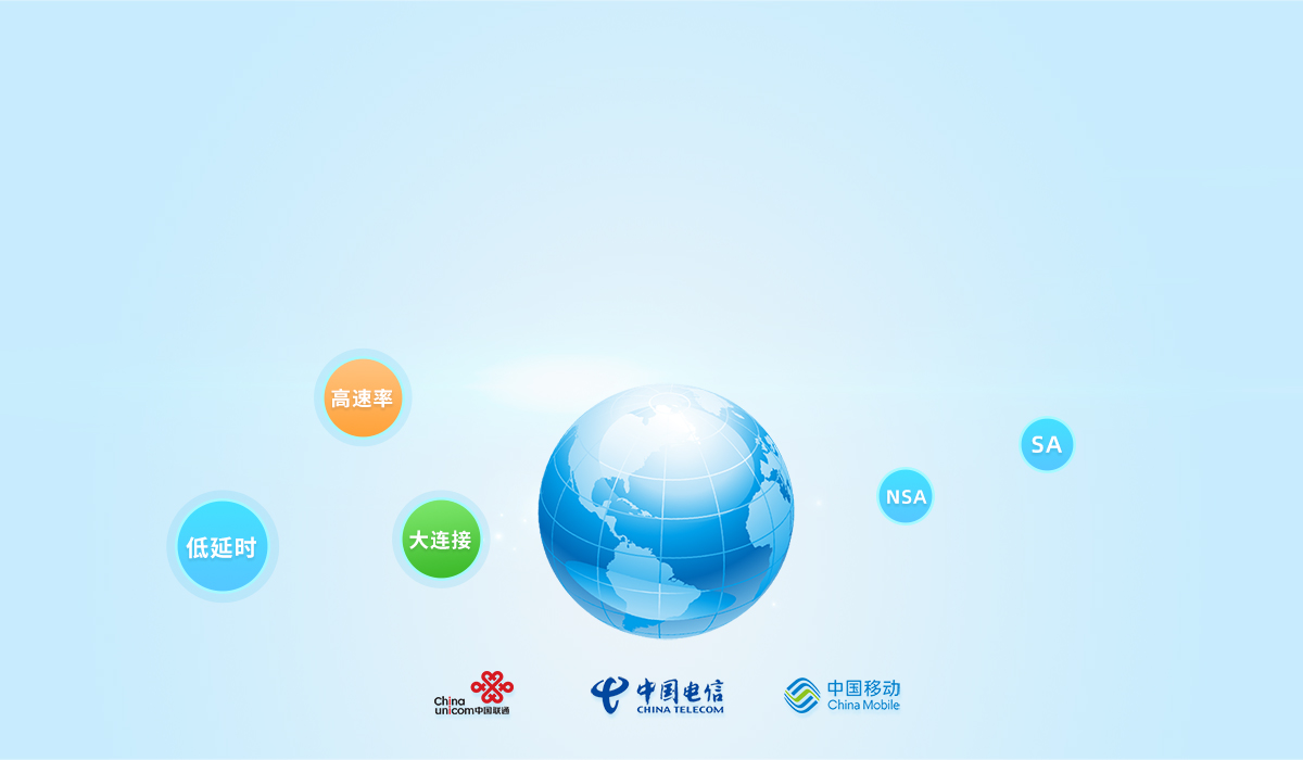 工業(yè)5g路由器