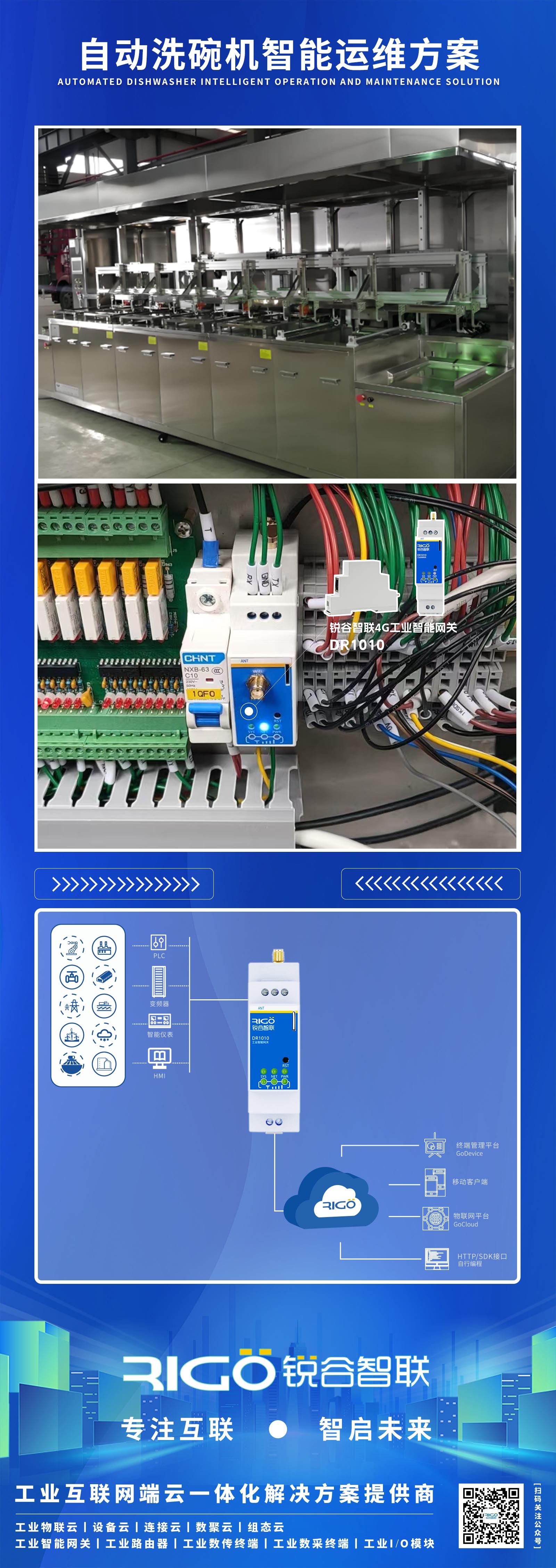5g工業(yè)智能網(wǎng)關(guān)